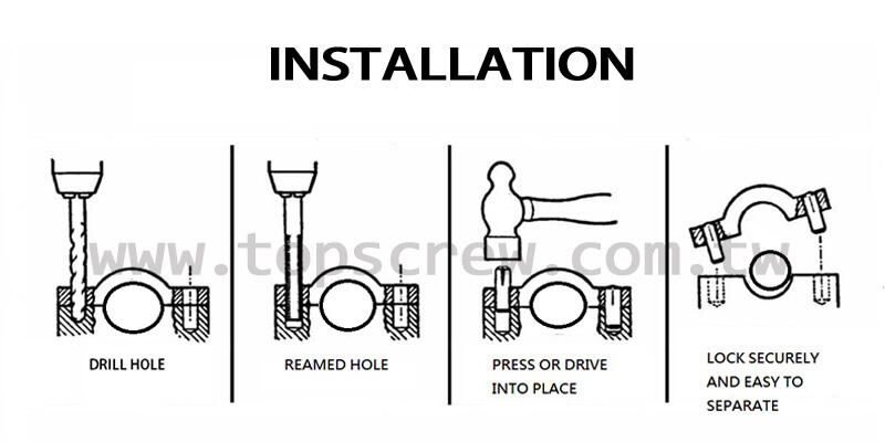groove pin,groove pin type,groove pin threaded inserts,Groov-Pin,Grooved Dowel Pin Fasteners,top screw,pin,