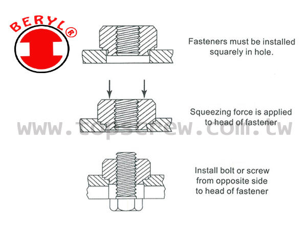 self clinching fastener,Self-Clinching Captive Studs,Standoffs,Self clinching standoffs,Self clinching Fasteners‎,Self Clinch Through Standoffs,clinching part,Self clinching Stud,Self clinching Nut,PEM-Type Fasteners,Sheet Metal Fasteners,Clinch Nuts / Clinch Studs,セルフクリンチングファスナー,圧入式ファスナー,板金用圧入部品,圧入ナット／圧入スタッド,クリンチ固定具,셀프 클린칭 패스너,압입식 체결부품,판재 고정용 패스너,프레스 핏 너트 / 스터드,자체 고정 패스너,Fixations auto-clincheuses,,Fixations à sertir,Éléments d’assemblage auto-sertis,Écrous / goujons auto-clincheurs,Fixations pour tôle mince,Selbstklemmende Befestigungselemente,Einpressbefestiger,Clinch-Befestigungselemente,Blechbefestiger,Einpressmuttern / Einpressbolzen,Sujetadores autoincrustables,Fijaciones autoclínicas,Elementos de sujeción por presión,Tuercas / espárragos autoincrustables,Fijaciones para chapa metálica,Samozaklínací spojovací prvky,Vlisovací upevňovací prvky,Samoúchytové komponenty,Matice / čepy pro lisování do plechu,Spojovací prvky pro tenké plechyTSC 4 Self-clinching Nuts,Press-fit Nuts for Sheet Metal,Captive Nuts,Clinch Nuts,Sheet Metal Fastening Nuts,TSC 4 セルフクリンチングナット,板金用圧入ナット,自己固定式ナット,圧入型ナット,抜け止めナット,TSC 4 셀프 클린칭 너트,판금용 압입 너트,자가 체결 너트,고정형 프레스 너트,클린칭 방식 너트,Écrous auto-clincheurs TSC 4,Écrous à sertir pour tôle,Écrous press-fit,Écrous captifs,Fixations pour tôles minces,TSC 4 selbstklemmende Muttern,Einpressmuttern für Blech,Clinch-Muttern,Pressmutter,Blechbefestigungsmuttern,Tuercas autoincrustables TSC 4,Tuercas de presión para chapa,Tuercas fijadas por prensado,Tuercas clinch para metal,Tuercas cautivas,TSC 4 samozaklínací matice,Vlisovací matice do plechu,Matice pro tenké plechy,Samojistné matice,Pojistné matice pro plech