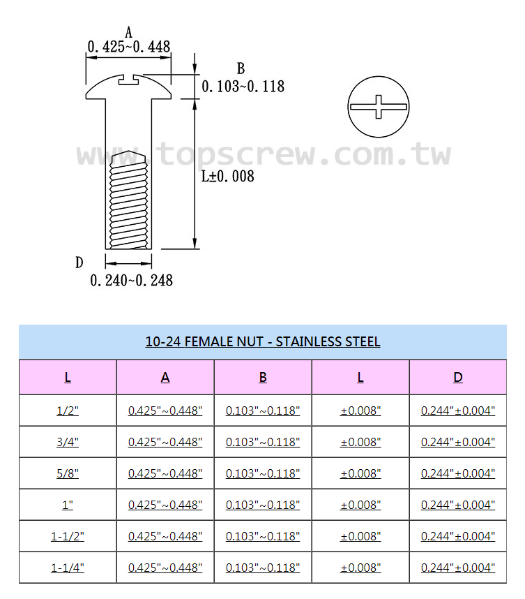Binding Post Screw,Chicago Screw,Binding Screw,Chicago Screw,Book Binding Screw,Screw Post Binding,Chicago Binding Bolt,Barrel Nut Screw,Posts and Screws Binding,Two‑Part Binding Screw,Binding Bolt Connector,Binding Post Fastener,Chicago-style Binding Screw,Screw and Post Binding,Barrel Binding Screw,Binding Screw Set,Reversible Binding Screw,Decorative Chicago Screw,Photo Album Screw Fastener,Leather Binding Screw,Brass Binding Screw,Nylon Chicago Screw,バインディングスクリュー,シカゴスクリュー,製本用スクリュー,バレルナットスクリュー,ポスト＆スクリュー結合,シカゴ式バインディング,製本ボルト,2部構成バインディングスクリュー,バインディングポストファスナー,写真アルバム用スクリュー,レザー製本スクリュー,装丁スクリュー,ナイロンシカゴスクリュー,真鍮バインディングスクリュー,デコレーションシカゴスクリュー,再使用可能バインディングスクリュー,ポスト付きスクリュー結合,DIYバインディングボルト,文具バインディングスクリュー,写真集バインディングネジ,바인딩 스크류,시카고 스크류,북 바인딩 스크류,스크류 포스트 바인딩,시카고 바인딩 볼트,배럴 너트 스크류,포스트 & 스크류 결합,2파트 바인딩 스크류,바인딩 포스트 패스너,사진 앨범 스크류,가죽 바인딩 스크류,장식 시카고 스크류,재사용 가능한 바인딩 스크류,DIY 바인딩 볼트,문구용 바인딩 스크류,나일론 시카고 스크류,진공 포스트 스크류,철제 바인딩 스크류,사진집 바인딩 스크류,강철 시카고 스크류,Vis de reliure,Vis Chicago,Vis de reliure pour livre,Boulon de reliure barrel,Tronçon vis & écrou reliure,Fixation à vis Chicago,Boulon à barrel pour reliure,Vis de reliure en deux pièces,Écrou-barrel vis,Bride vis de reliure,Screw post de reliure,Reliure de photos vis,Bride en cuir vis,Vis decorative Chicago,Vis de reliure réutilisable,Kit vis de reliure,Reliure album vis,Reliure DIY vis,Reliure avec arbre à vis,Nylon vis Chicago,Buchbindeschraube,Chicago‑Schraube,Bindeschraube,Schraubpfosten Bindung,Barrel‑Nut Schraube,Post & Schraube Verbindung,Chicago Stil Schraube,Zweiteilige Bindeschraube,Bindeschrauben-Satz,Fotobuch Bindeschraube,Leder-Bindeschraube,Dekorative Chicago Schraube,Wiederverwendbare Bindeschraube,Kunststoffschraube Chicago,DIY Bindeschraube,Messing Bindeschraube,Edelstahl Chicago Schraube,Schraubpfosten-Bindungssystem,Fotoalbum Schraube,Schraube für Buchbindung,Tornillo de encuadernación,Tornillo Chicago,Tornillo de libro,Tornillo-post de encuadernación,Perno barrell de encuadernación,Post y tornillo de encuadre,Tornillo estilo Chicago,Tornillo de encuadernación dos piezas,Sujetador tornillo-post,Tornillo album fotográfico,Tornillo de cuero encuadernado,Tornillo decorativo Chicago,Tornillo encuadernación reutilizable,Juego de tornillo-post,Tornillo de encuadernación DIY,Tornillo cobre encuadernación,Tornillo nylon Chicago,Tornillo de encuadernación fotográfica,Tornillo encuadernación decorativo,Tornillo de unión de pastillas,Vazač šroub,Chicago šroub,Vazací šroub knihy,Šroub s válcem spojování,Binding barrel šroub,Post a šroub spojení,Chicago styl šroub,Dvoudílný binding šroub,Šroub pro fotoalbum,Šroub do kůže vazba,Dekorativní Chicago šroub,Opakovaně použitelný šroub,Sofistikovaný binding šroub,DIY vazací šroub,Šroub z nylonu Chicago,Šroub album spojení,,Binding sada šroub-post,Fotokniha vazba šroub,Šroub pro vazbu papíru,Ocelový Chicago šroub